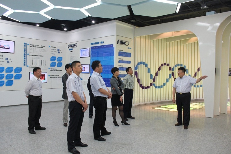 省委督查室主任刘劲松考察时强调：康缘药业要在“一带一路”发展战略中抢占先机